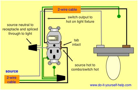 wiring a plug switch combo